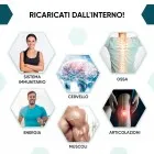 Benefici di Calcio Zinco Magnesio Integratore Weightworld