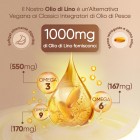 Formula dell’Olio di Semi di Lino in Capsule Softgel WeightWorld