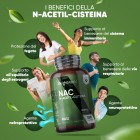 Benefici di NAC integratore in capsule WeightWorld
